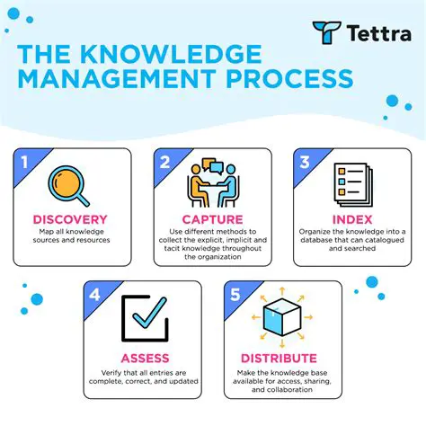 Introduction to KnowledgeScape