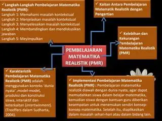 Kelebihan Bantuan dalam Matematika