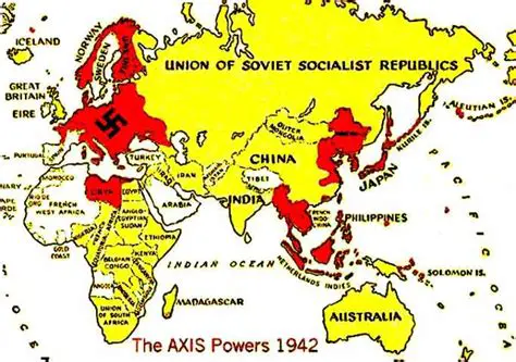 Key Events of the Axis Powers