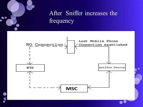 Key Features of Airscanner Mobile Sniffer