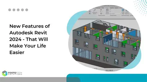 Key Features of Autodesk InventorView 2008