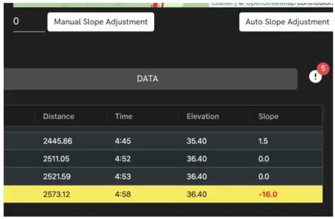 Key Features of BKOOL Video Route Editor