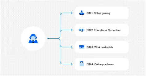 Key Features of CD Front End