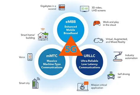 Key Features of CompactConnect
