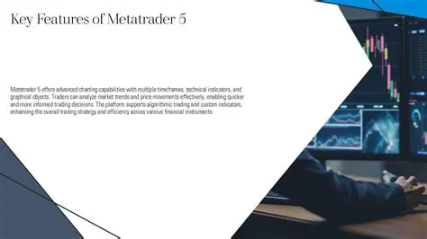 Key Features of Cyber MetaTrader