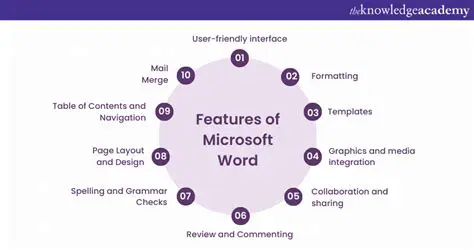 Key Features of DualSup Free
