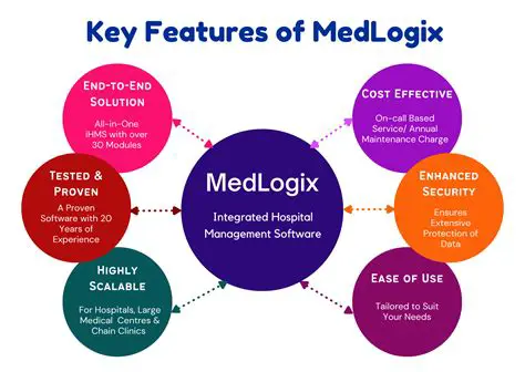 Key Features of eMagStudio