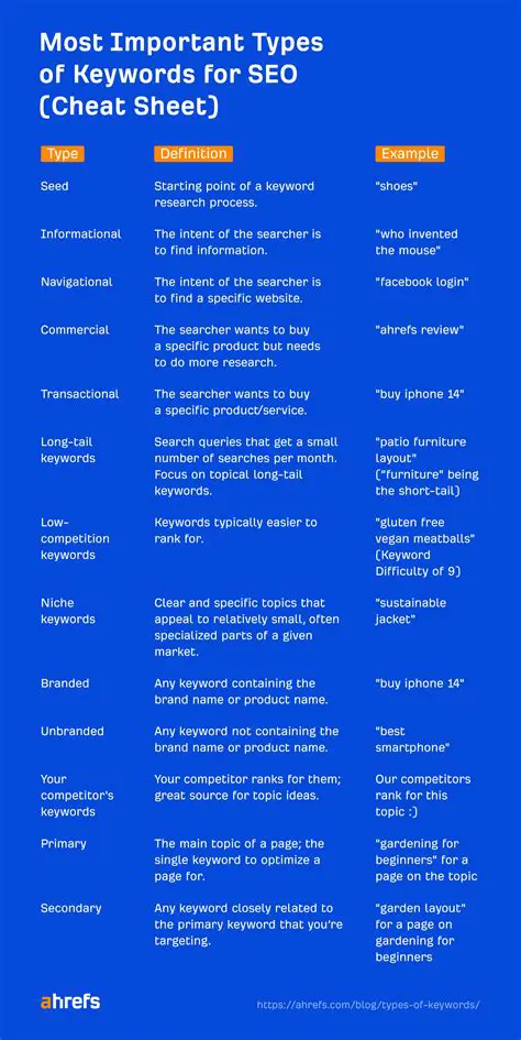Key Features of FilterShop