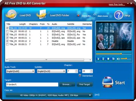 Key Features of Free DVD to AVI Converter