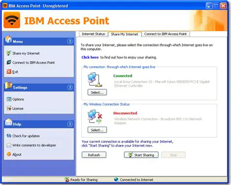 Key Features of IBM Access Point