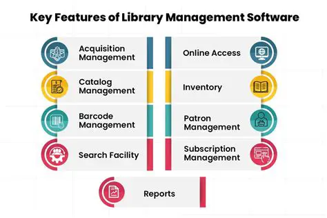 Key Features of Library Loader