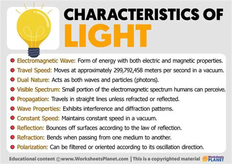 Key Features of Light Screen