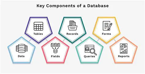 Key Features of MobiSystems Database