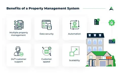 Key Features of Planestate