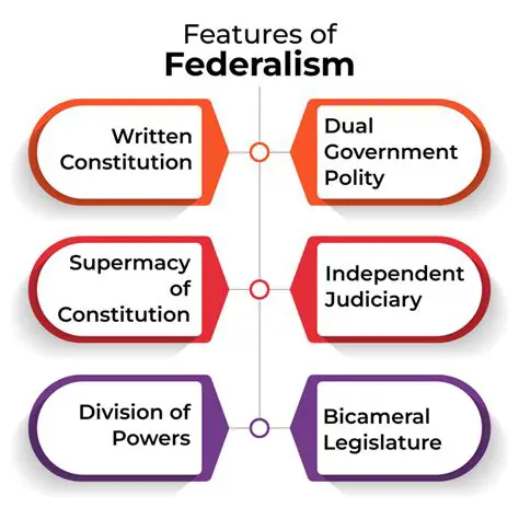 Key Features of QtafiClient