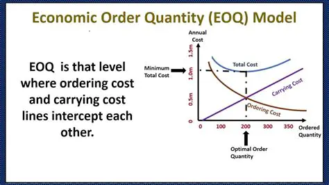 Key Features of Quantity One