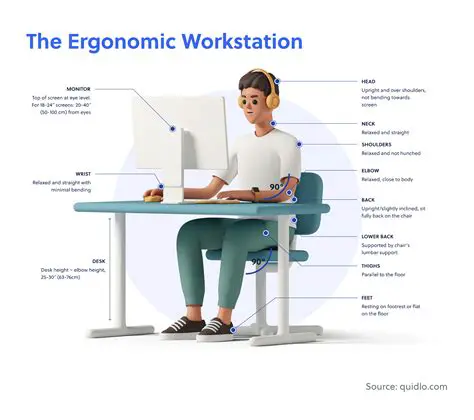 Key Features of tikAERO initial Workstation