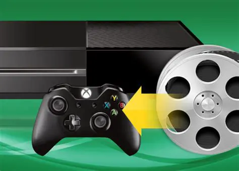 Key Features of Tipard Xbox Converter