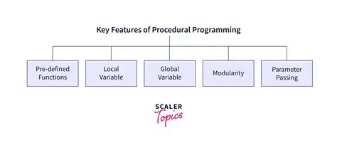 Key Features of UpdaterAtor