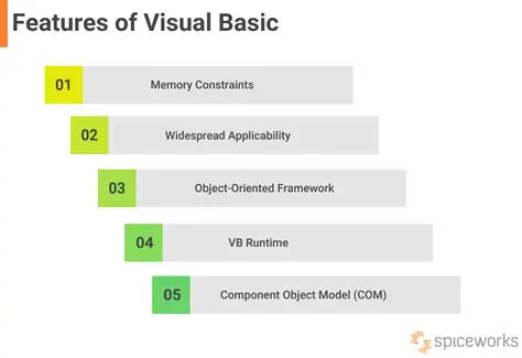 Key Features of Visual Flow