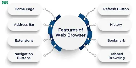 Key Features of Web Resizer