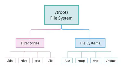 Key Features of Windows Software Probe