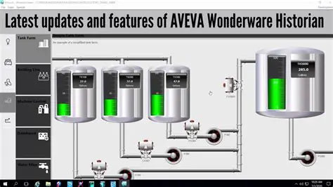 Key Features of Wonderware Historian