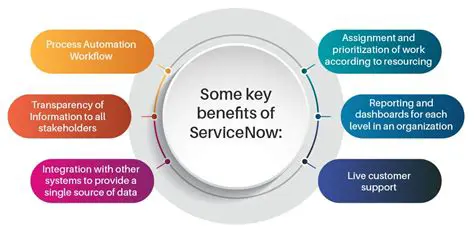 Key Features of XevaSoft Employee Manager Server