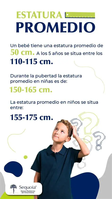 La Estatura como Unidad de Medida
