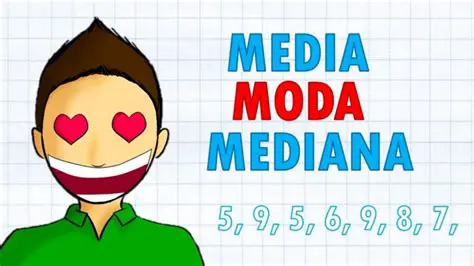 La Importancia de la Mediana