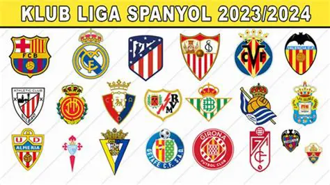 La Liga: Jantung Sepak Bola Spanyol dan Kompetisi Terbaik Dunia