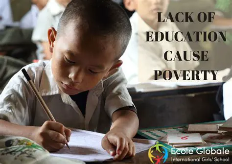 Lack of Education and Skills