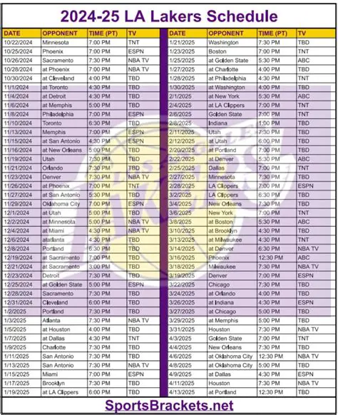 Lakers Schedule 2023-2024: Mga Mahahalagang Petsa, Opponents, at Paano Manood
