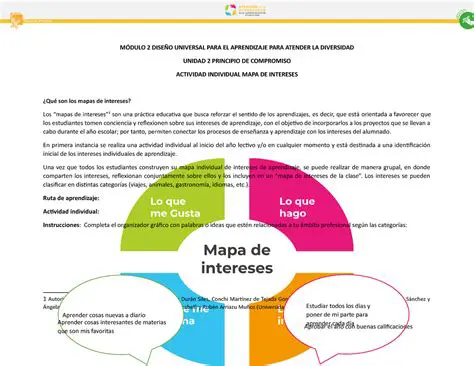 Lee el mapa cuidadosamente