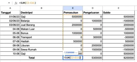 Menghitung Jumlah Cara Mengatur Meja