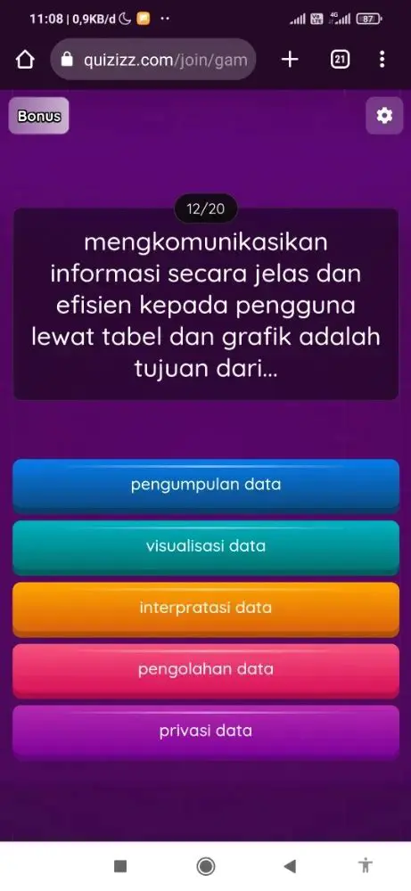 Mengkomunikasikan informasi kompleks
