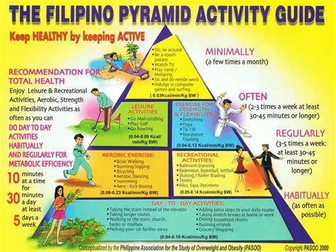 Mga Pahayagang Pangkatawan