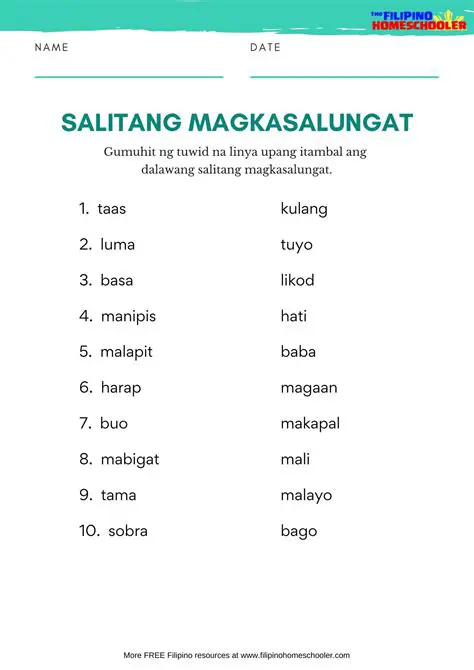 Mga Tuntunin ng Jumbled na mga Salita