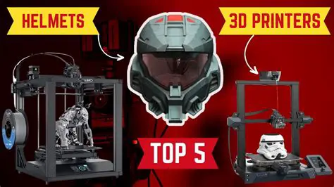 Monitor the cost of making helmets