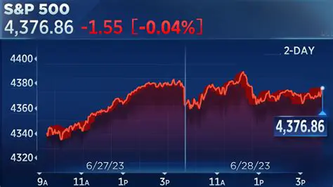 Netflix Stock News Today: CNN Analysis and Market Insights