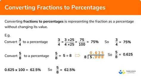 Not converting percentages to fractions