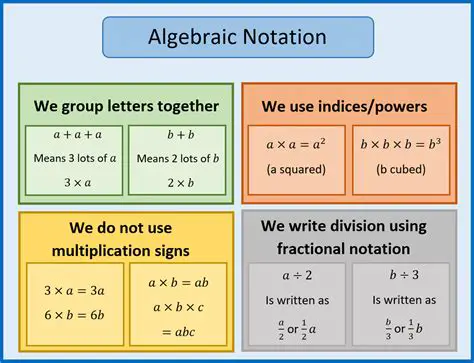 Not Using Algebraic Methods