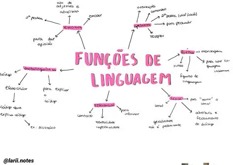 O impacto da linguagem no leitor