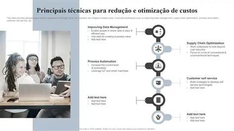 Os Custos da Perda de Colaboradores