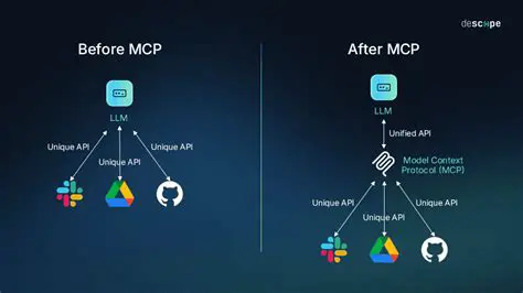Overview of Unisys MCP File Copier