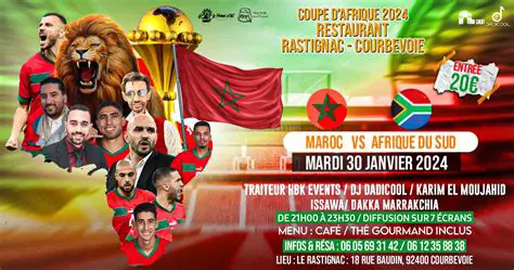 Pakistan vs Afrique du Sud : Analyse Approfondie et Perspectives Croisées