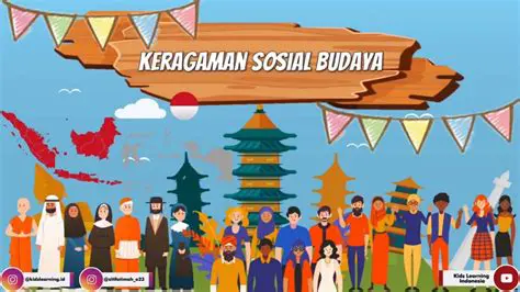 Pengertian Keragaman Masyarakat Dunia