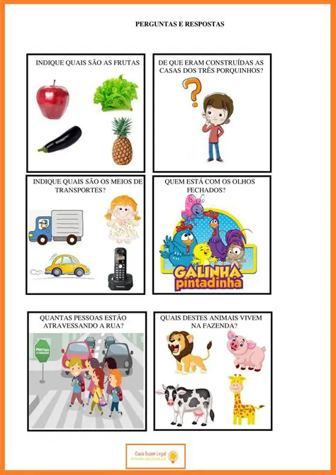 Perguntas e Respostas sobre a Aprendizagem da Arte