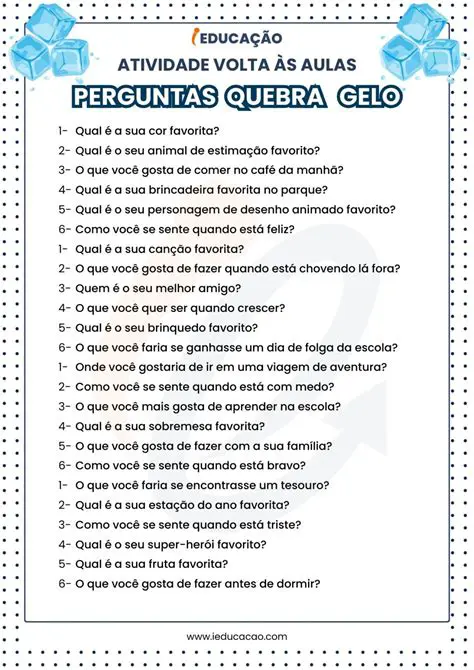 Perguntas e Respostas sobre a Aula de Miraologia