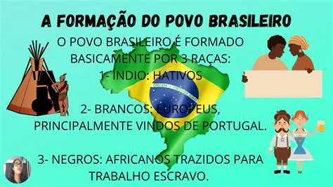 Perguntas e Respostas sobre a Maneira como Castro Alves Evoca o Povo Brasileiro em Seu Poema